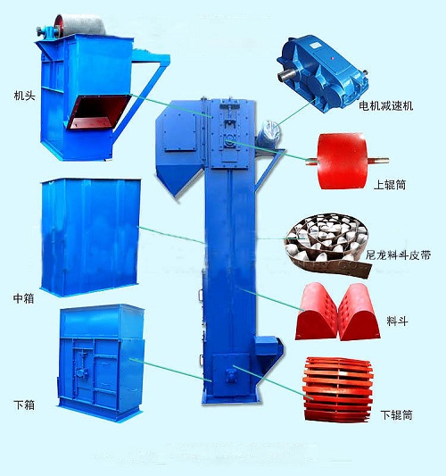 環鏈斗式提升機安裝