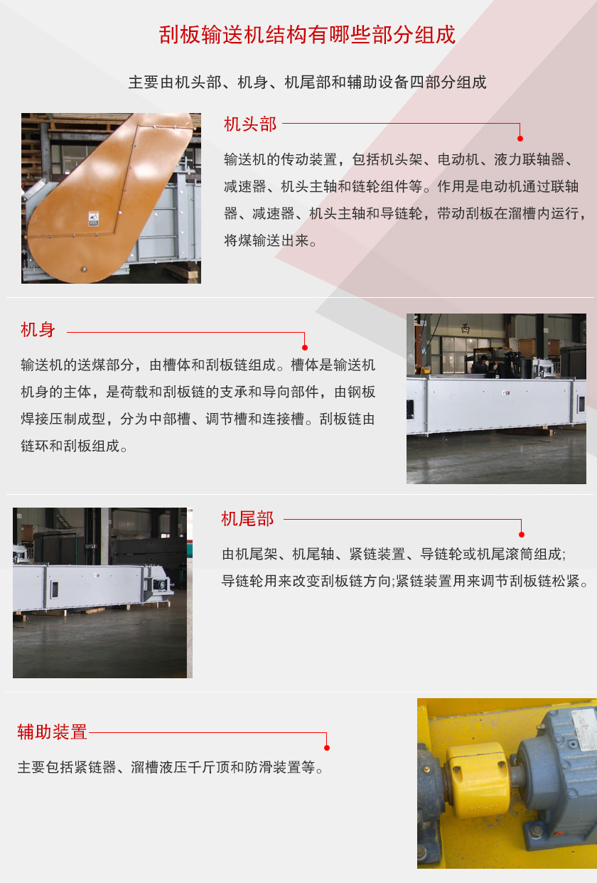 刮板輸送機結構